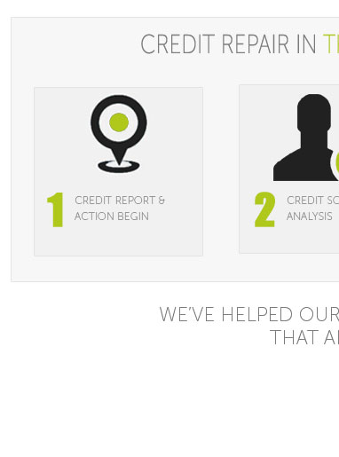 Best Credit Repair Company ↗️ Apr 2026